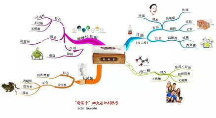 赠虞教授别