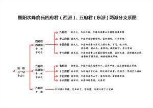 山阴晓发寄暨阳旧友