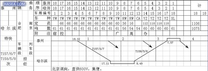 述古闻之明日即来坐上复用前韵同赋