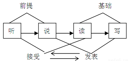 题鹅湖壁