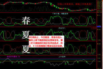 冬日五浪馆水亭怀别