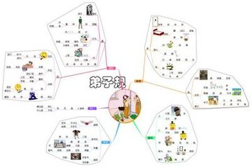 阻风又成数语呈江朝宗