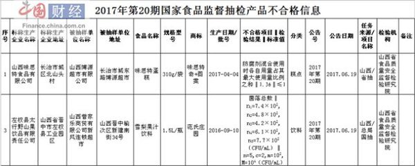 范氏庄园