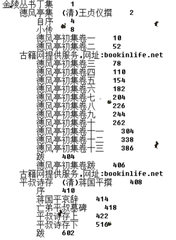 复程平叔