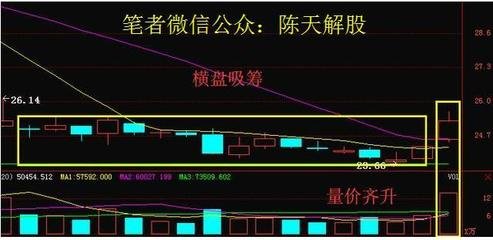 谢胡龙溪惠酒材及五德