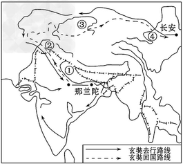 游长安诸寺联句·光宅坊光宅寺·中禅师影堂