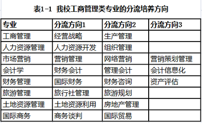 送周德望之参告太学