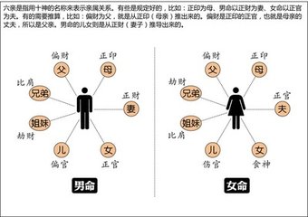 定风波令/定风波