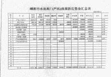 答太守虞察院游仙岩诗