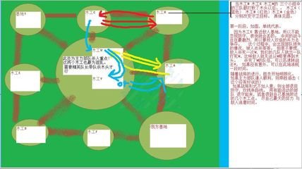 送王储詹事西游献兵书